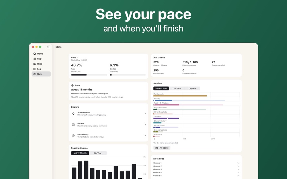 1189 on Mac: Stats, with coverage, pace, progress by section, and reading volume