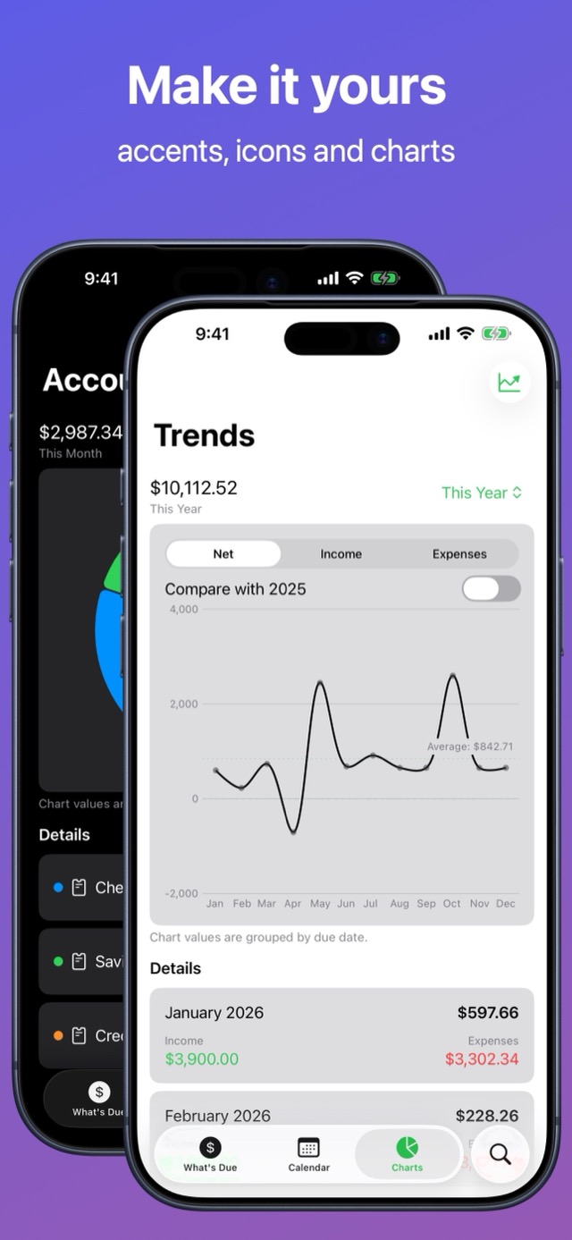 What's Due on iPhone: the Trends and Accounts charts, showing custom accent colors in light and dark appearance