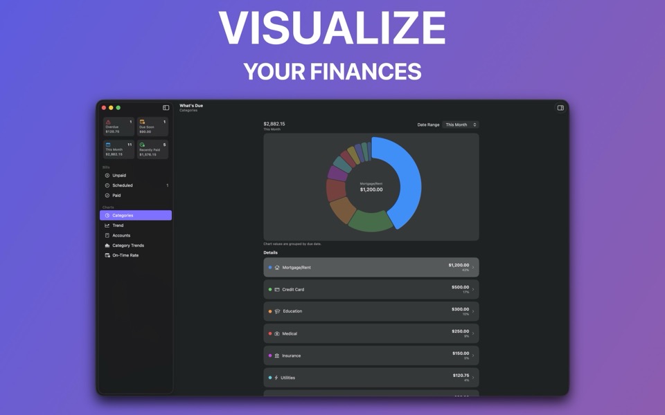 What's Due on Mac: bill details