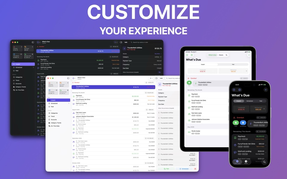 What's Due on Mac: charts and insights